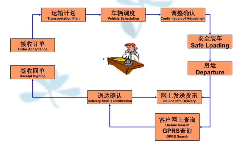 苏州到定远搬家公司-苏州到定远长途搬家公司